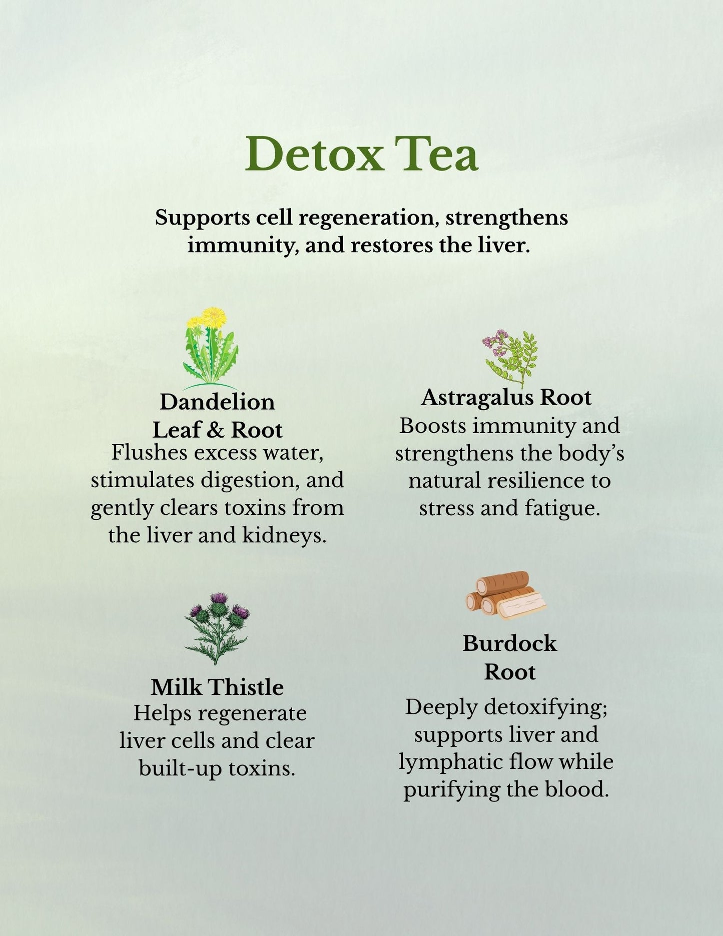 Detox Tea