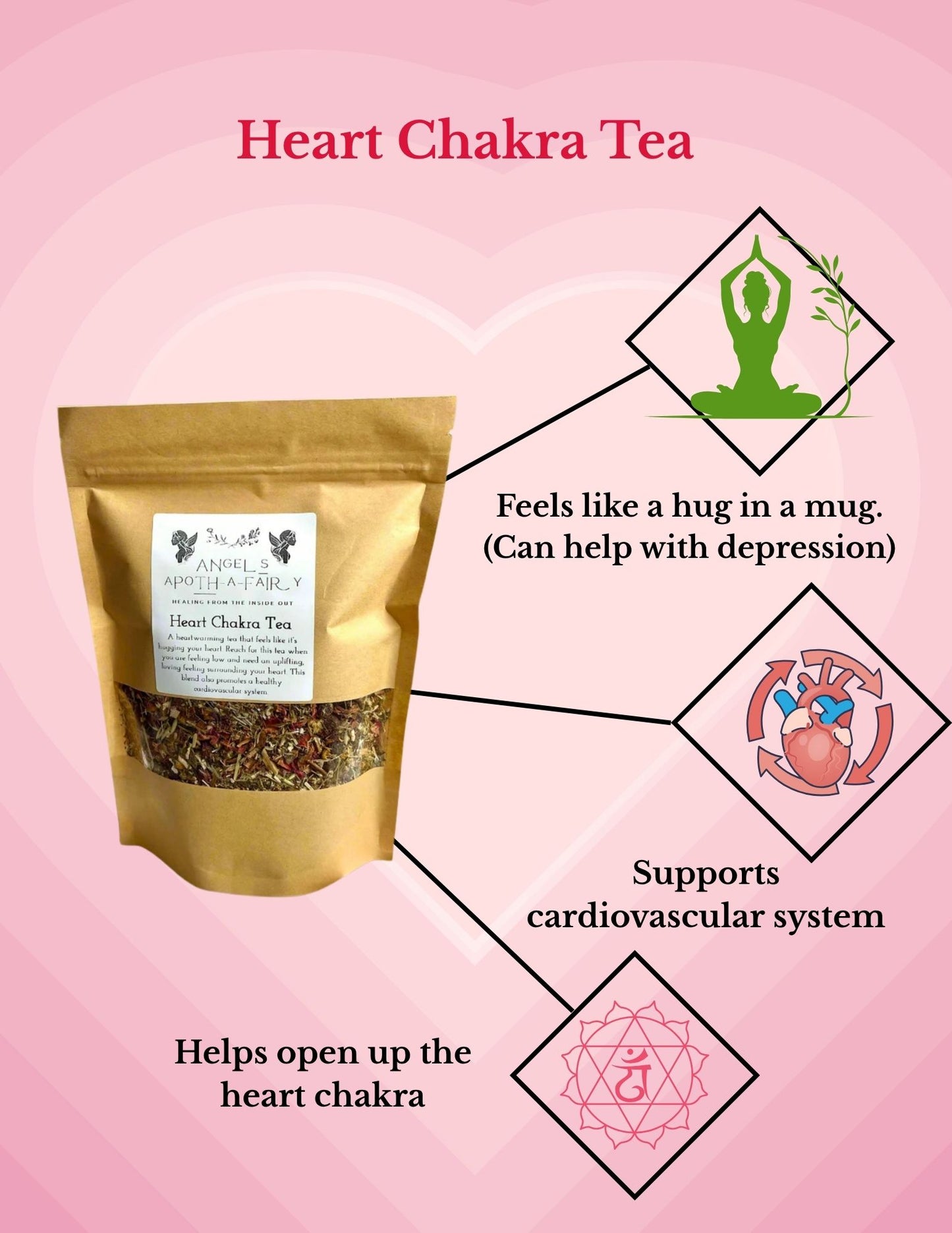Heart Chakra Tea – A Warm Embrace for Your Soul