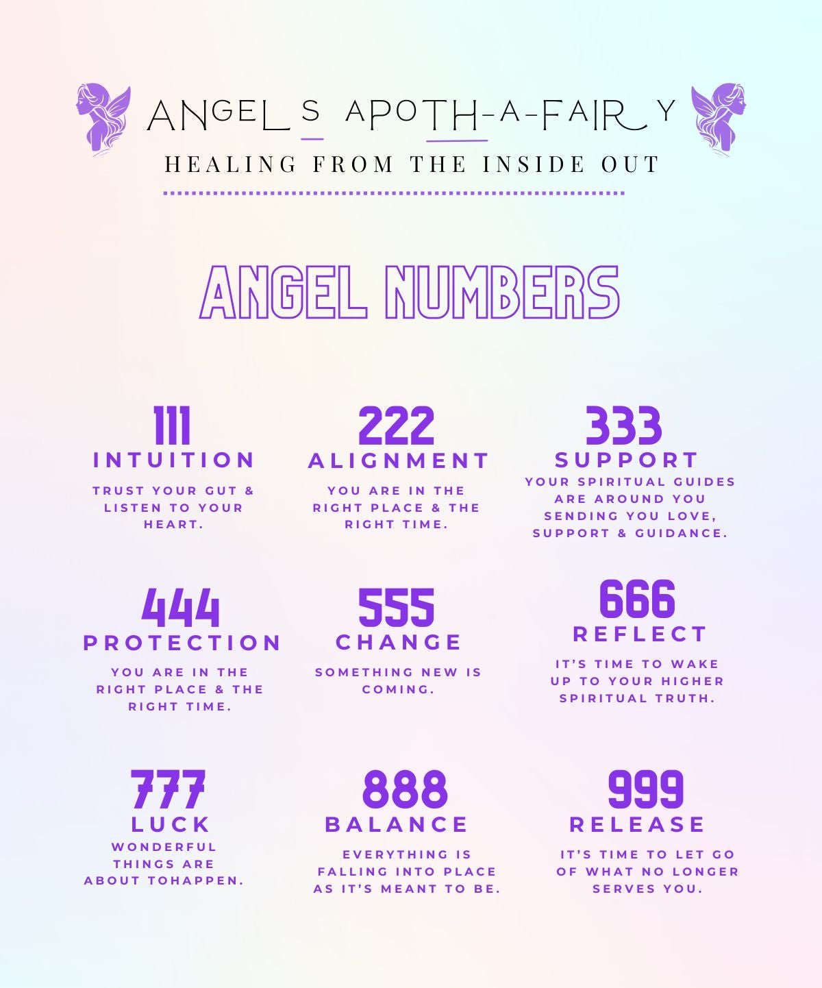 Angel Number Crystal Bracelet