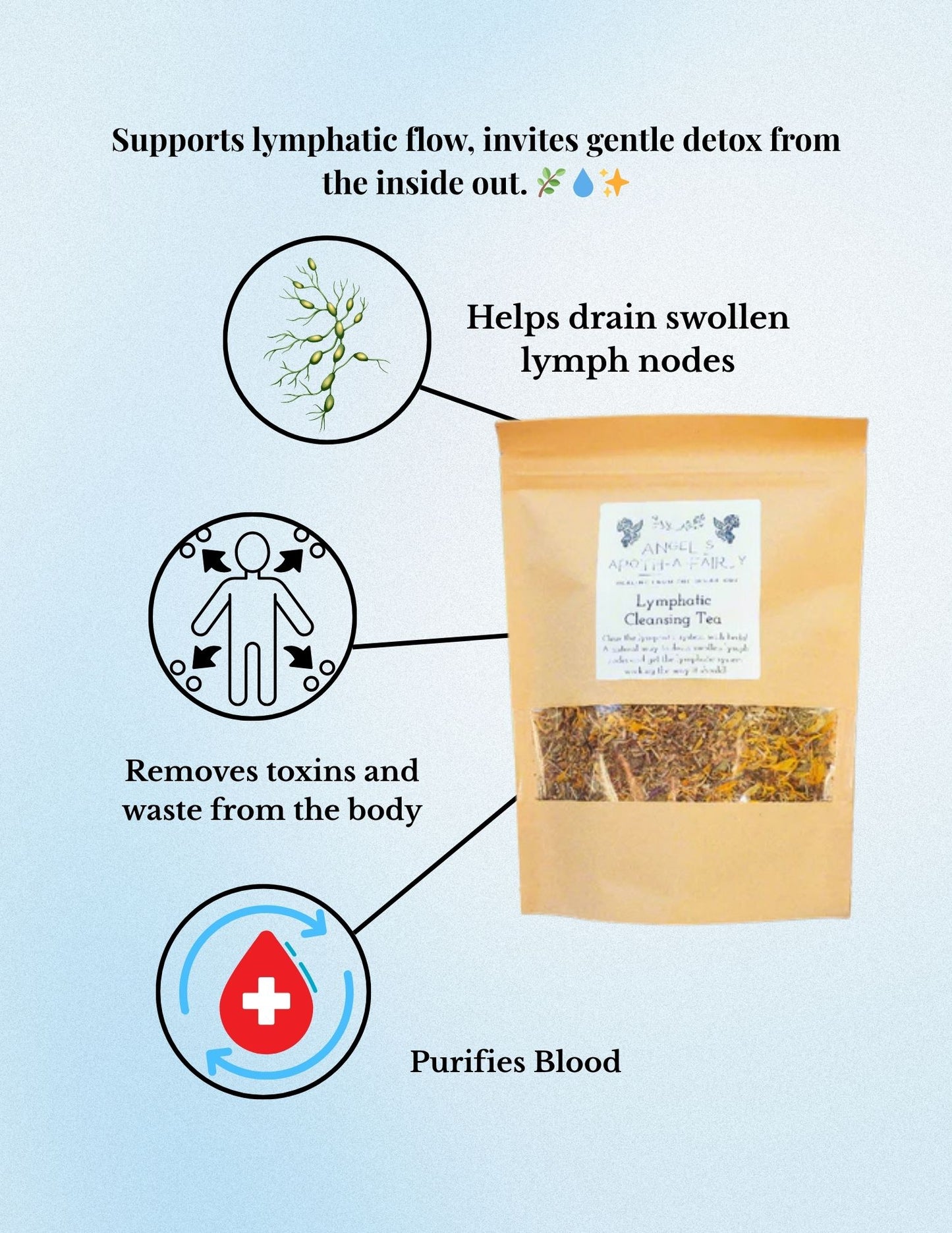 Lymphatic Cleansing Tea