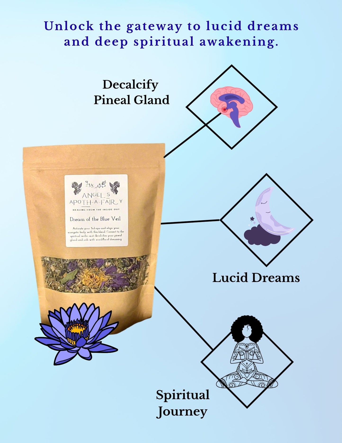 Dream of the Blue Veil - Lucid Tea