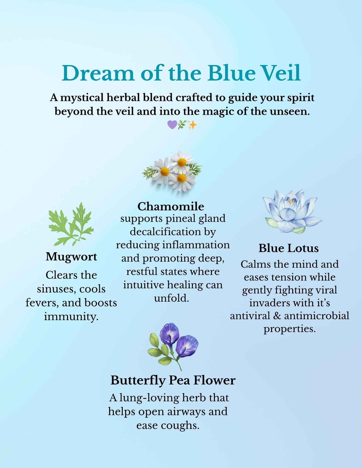 Dream of the Blue Veil - Lucid Tea