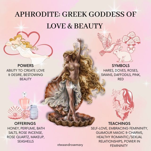 Aphrodite's Self Love Ritual Tea Bath Soak