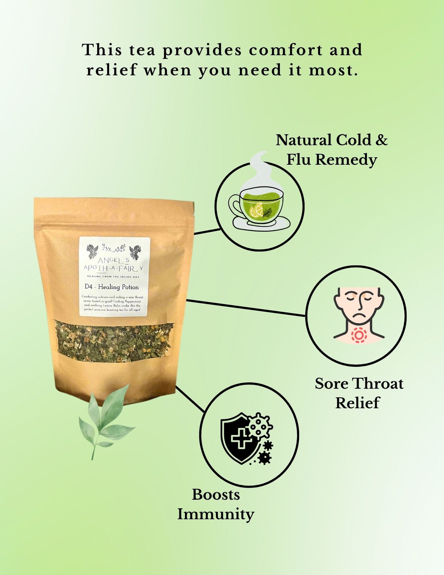D4 Healing Potion Tea – Soothe Your Sore Throat and Fight Cold/Flu Symptoms 🌿🍯